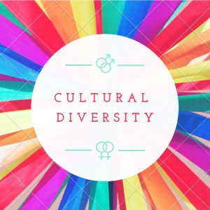 Cultural Diversity - Diversity Australia - Leaders in Global Diversity and Inclusion Survey & Program Development