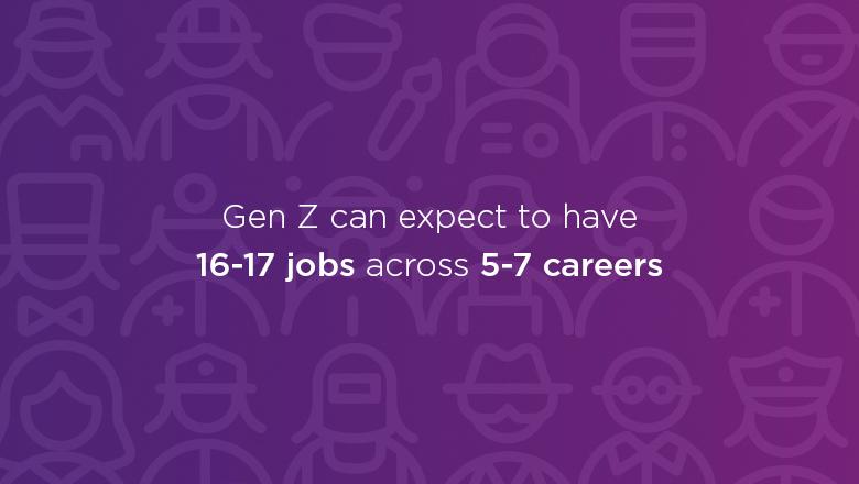 5 areas to focus on in your New Role